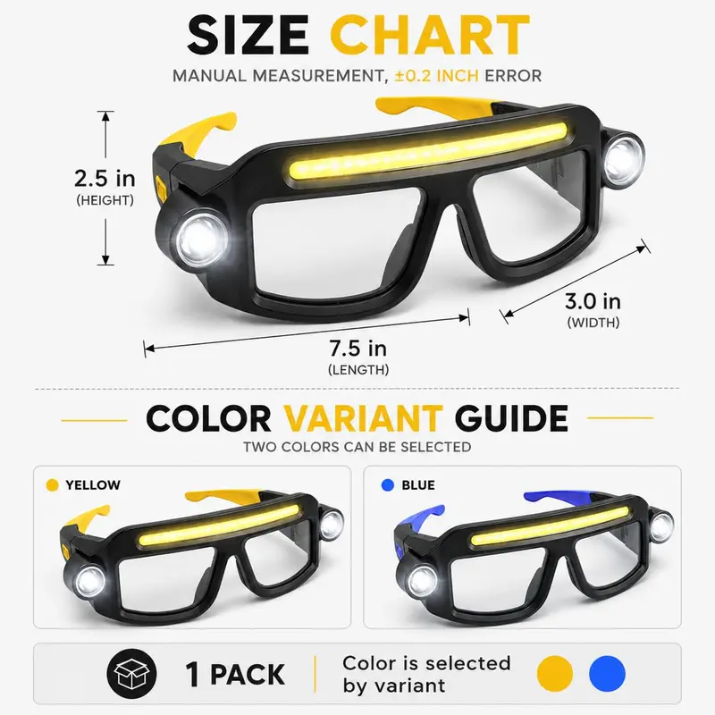 Rechargeable LED headlamp glasses product image 3