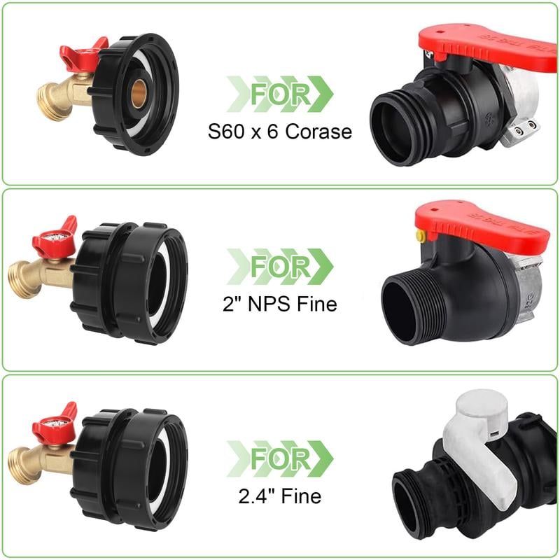 Easy IBC Adapter Installation