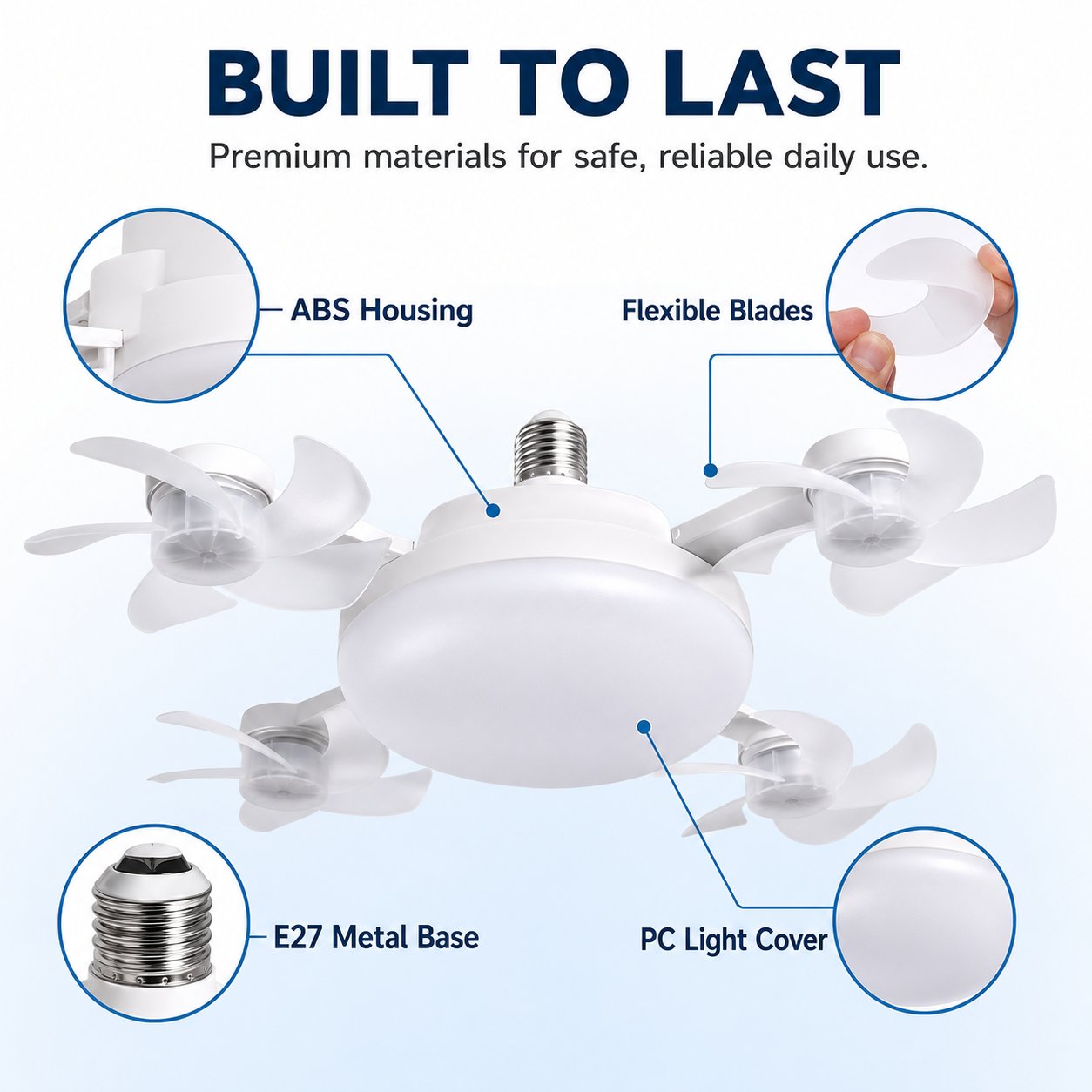 Durable E27 socket ceiling fan light construction