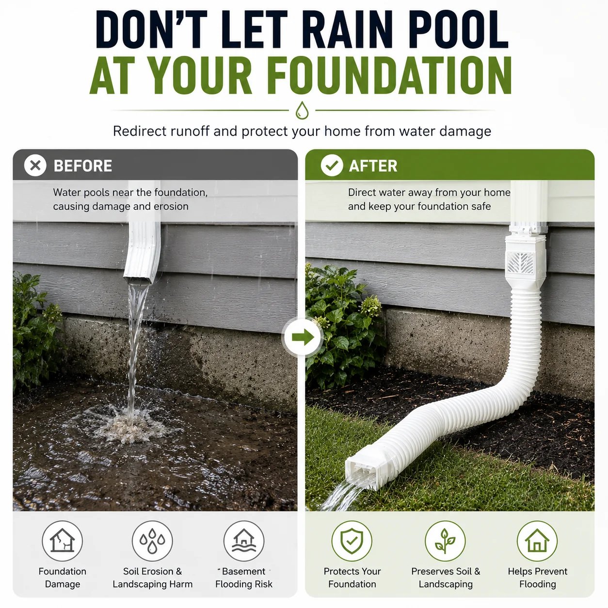 Rainwater collecting near a home foundation