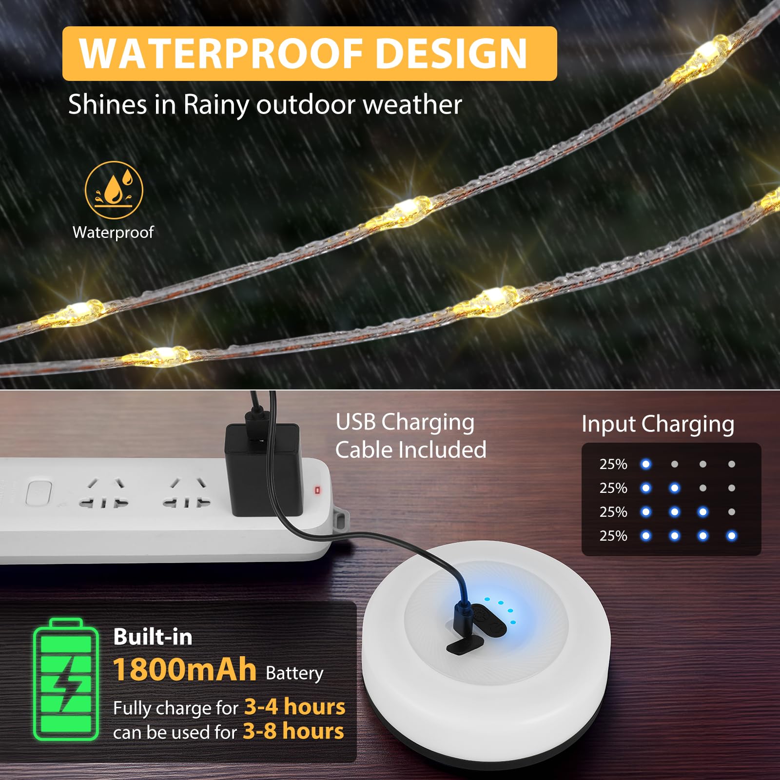 Hanging waterproof camping light