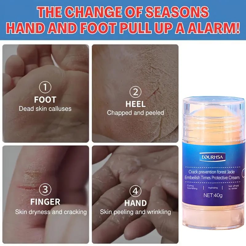 Product Introduction of Buy 1 Get 1,Foot Care Cream,Anti Cracked Foot Cream,Moisturizing,Anti Crack,Softening and Nourishing Cream for Dry,Cracked Feet,Remove Dead Skin and Moisturize Dry Skin 1