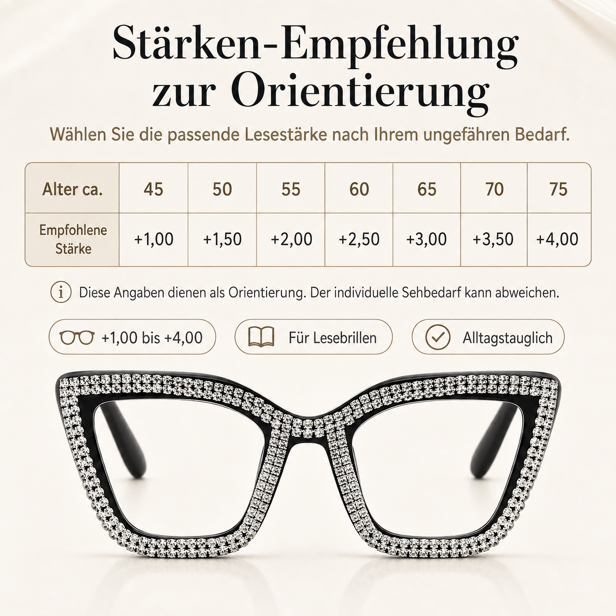 Everyday cat-eye reading glasses