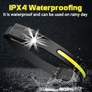 reading headlamp