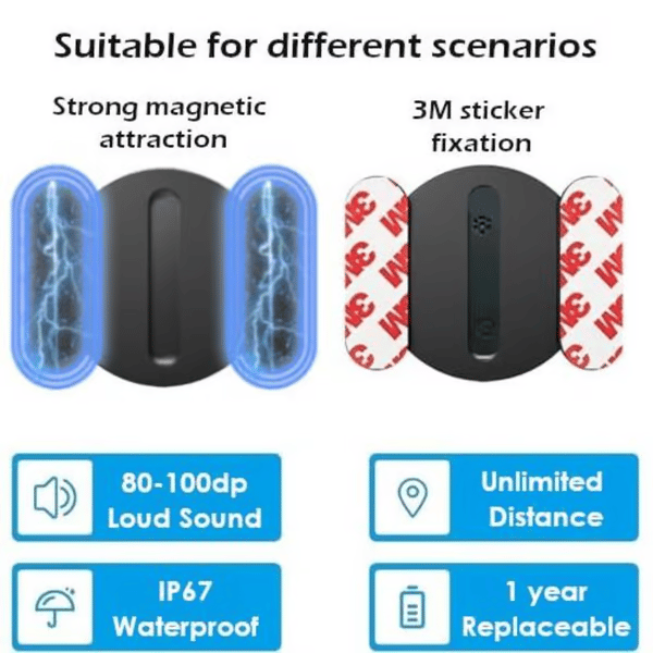 ✨Utolsó napi akciós ár 10200🔥Mini GPS nyomkövető (nincs előfizetési díj)
