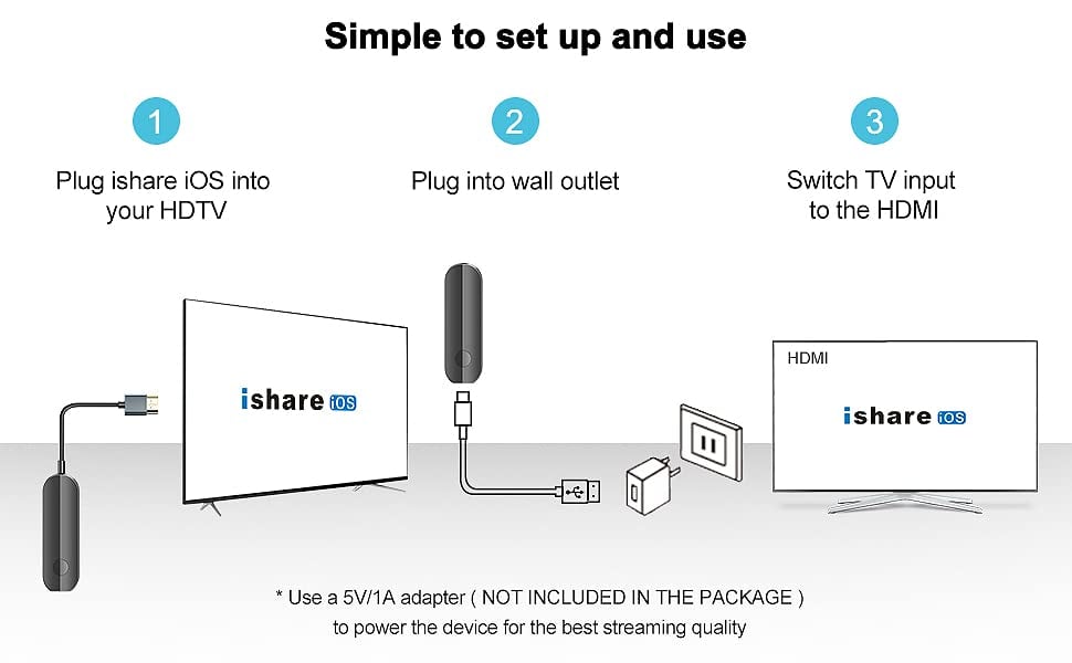 Easy Set up and Use Easy Set up and Use