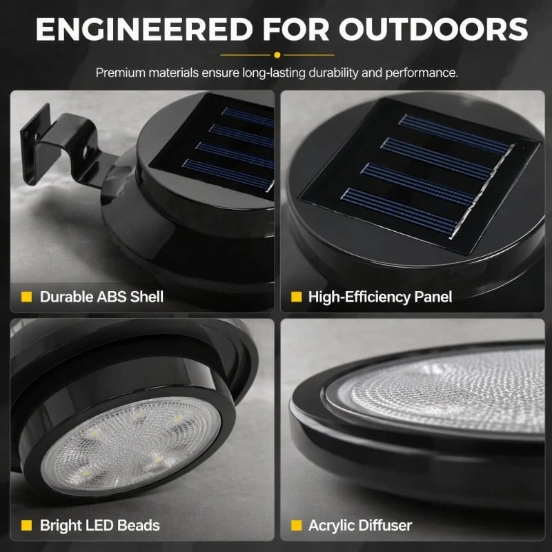 ☀️ Solar LED Gutter Wall Light | Outdoor Accent product detail 4