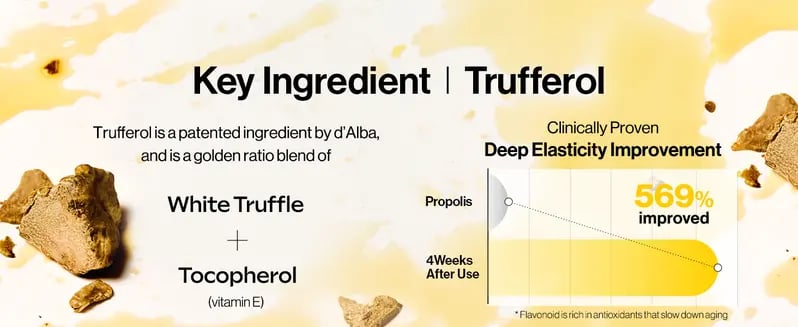 Product Introduction of D'alba Piedmont Italian White Truffle First Spray Serum, Vegan Skin Care, Light-weight Face Moisturizer, Glow Serum for Radiant Skin, Non Comedogenic, All In One Mist, Korean Skin Care 100ml 7