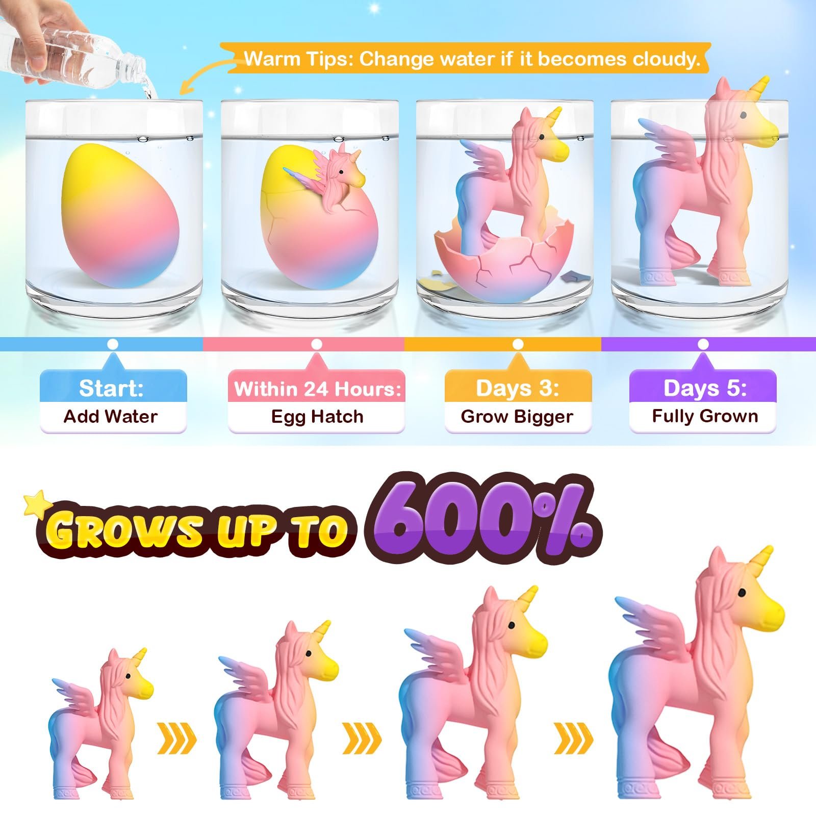 6 Pack Hatching Growing Unicorn Eggs Rainbow Colorful Eggs with 6 Unique Unicorns for Safe Fun & Magical Transformation - Perfect for Christmas & Birthday Gifts