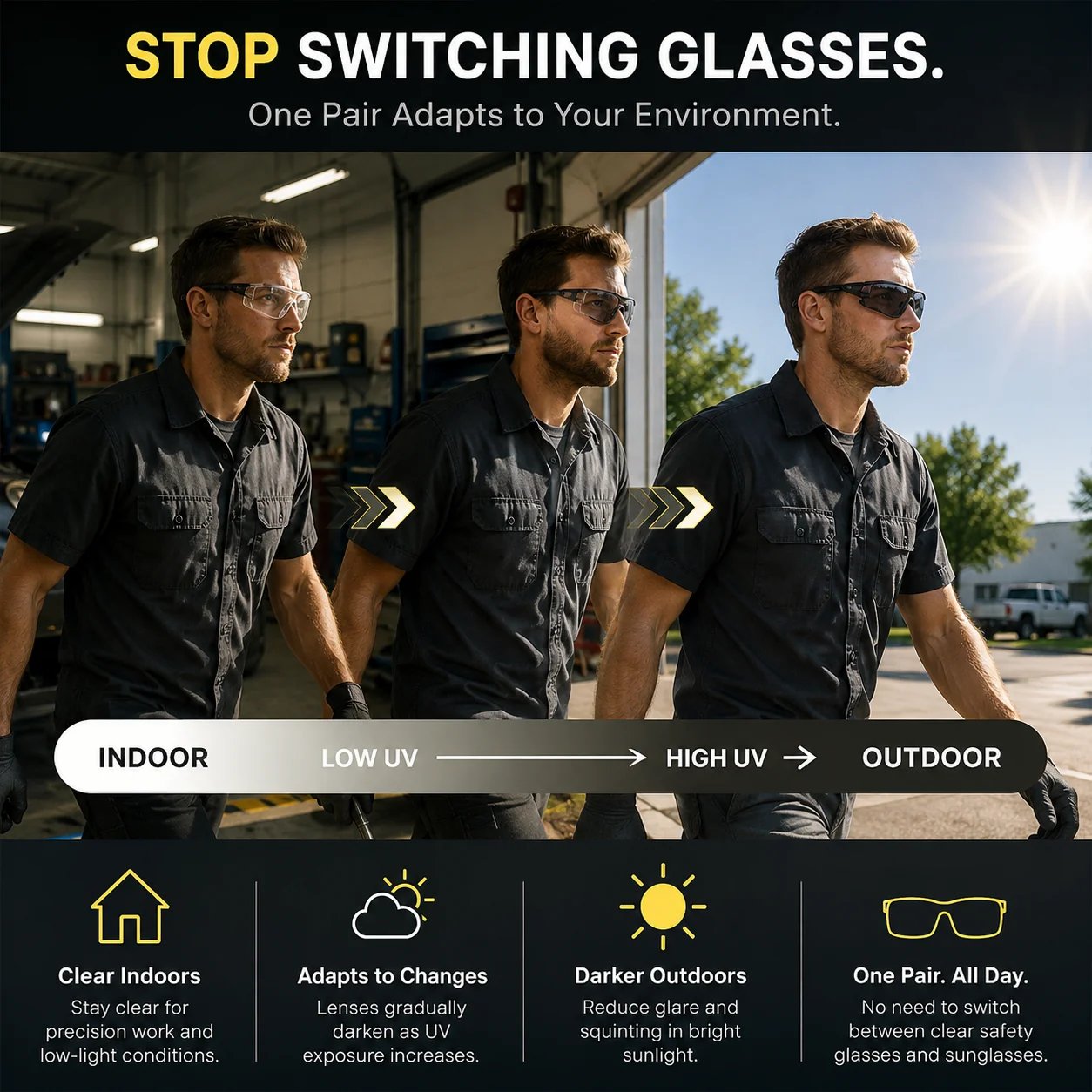 Photochromic lenses adapting from indoor to outdoor conditions