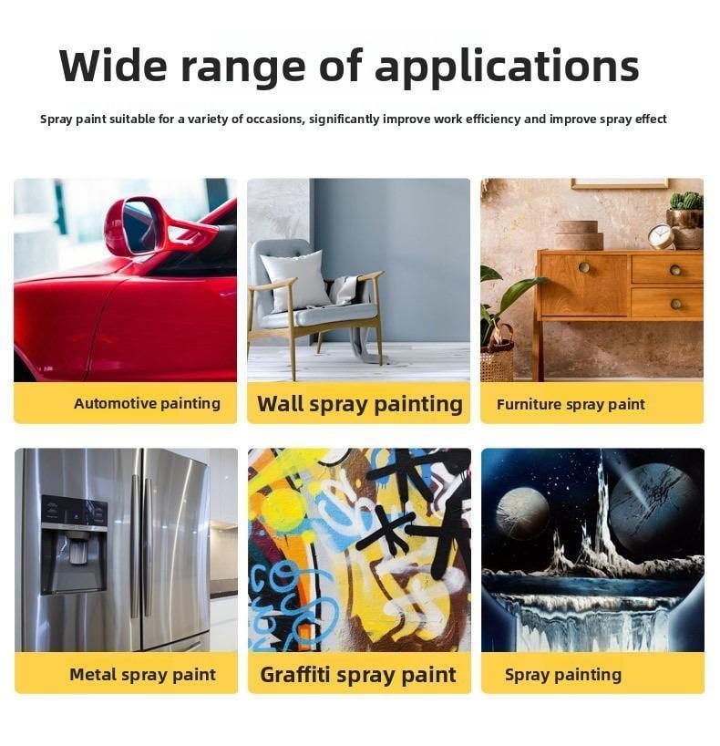 Portable assisted spray painting universal renovation and color change handle tool spray film spray can spray nozzle self spray paint