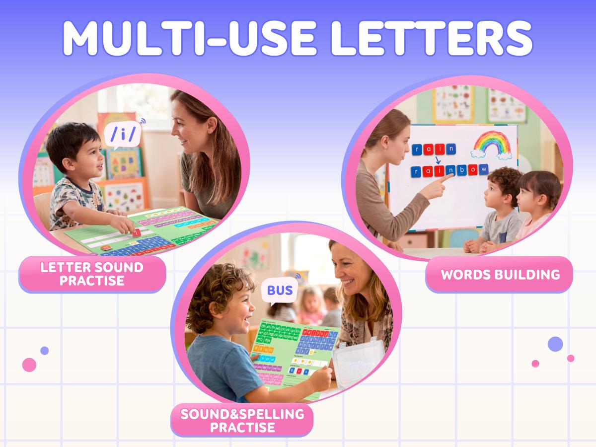 JoyCat Phonics Magnetic Letter Tiles- Hooked on Phonics, ABC Reading Games Set with Word-Building Folder & Storage Case, Letter Sound Alphabet Letters, Spelling Learning Game for Kids 3+, Preschool Pre k Classroom Materials