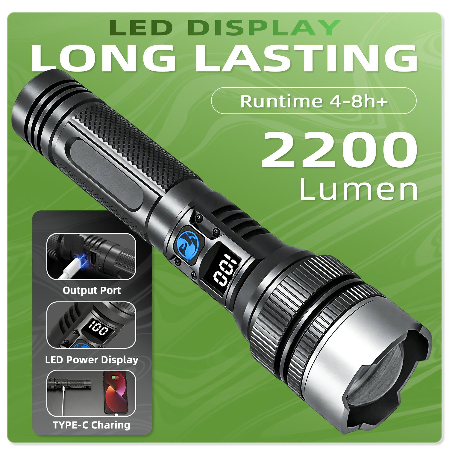 Rechargeable zoom flashlight with power bank