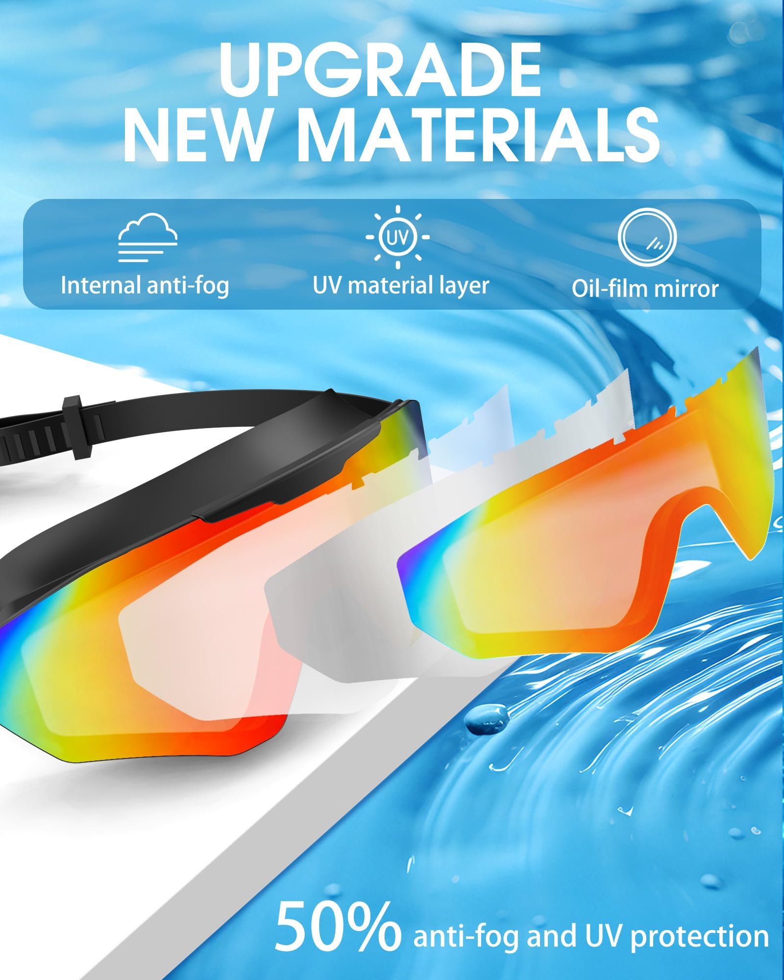 UV protection goggles