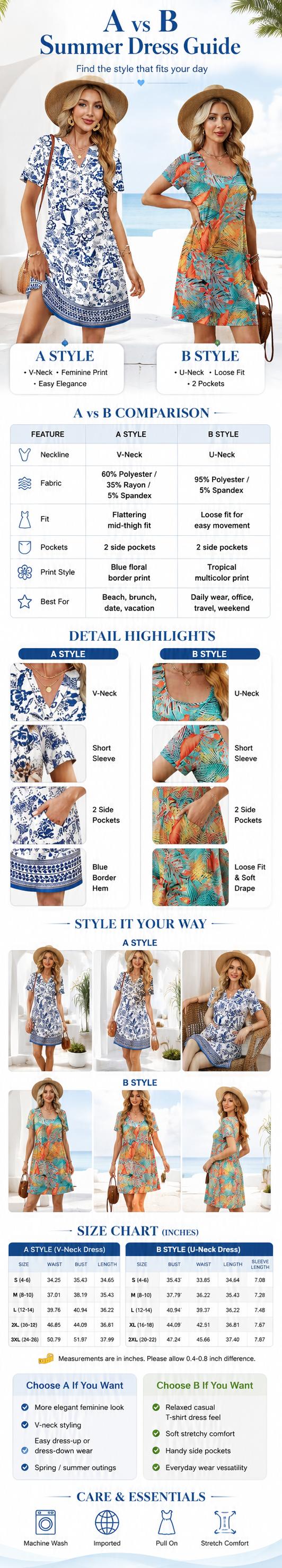 OFEEFAN  Summer Dress Dresses for Women 2026 Casual Summer V Neck Wedding Guest Dress Short Sleeve Fashion Beach Vacation Clothes