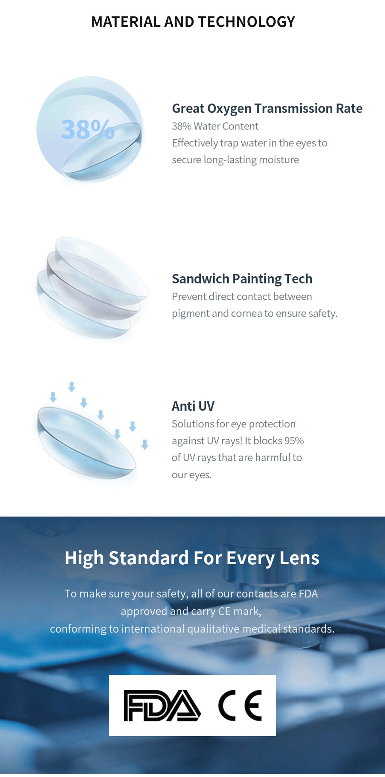 High Standard For Every Lens — FDA and CE quality standards statement