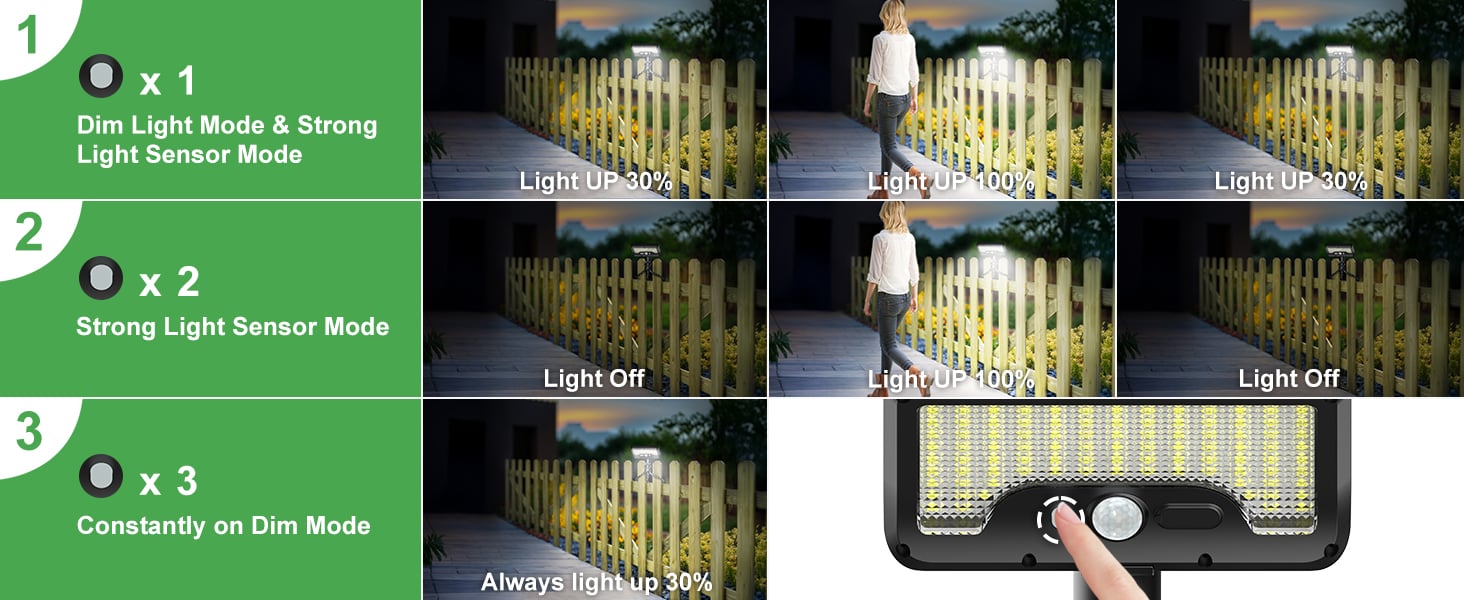 solar lights outdoor waterproof